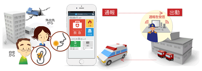 NET119イメージイラスト