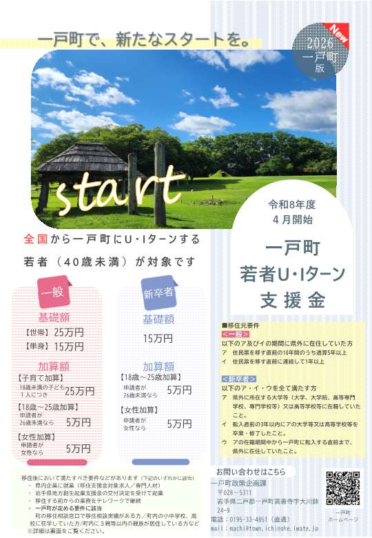 U・Iターン支援金チラシ画像