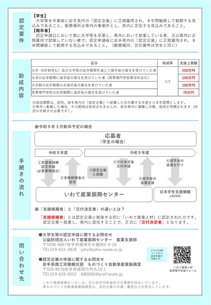 チラシ裏