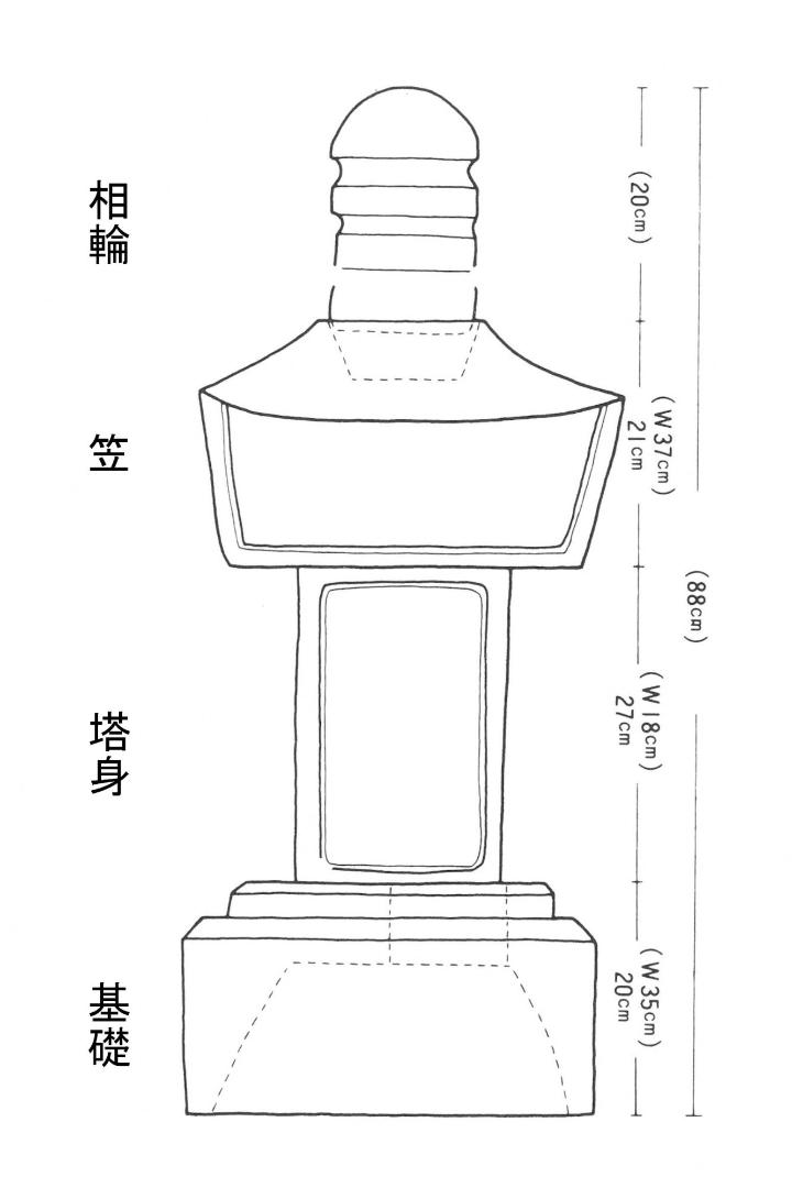 小性堂宝篋印塔（注記）