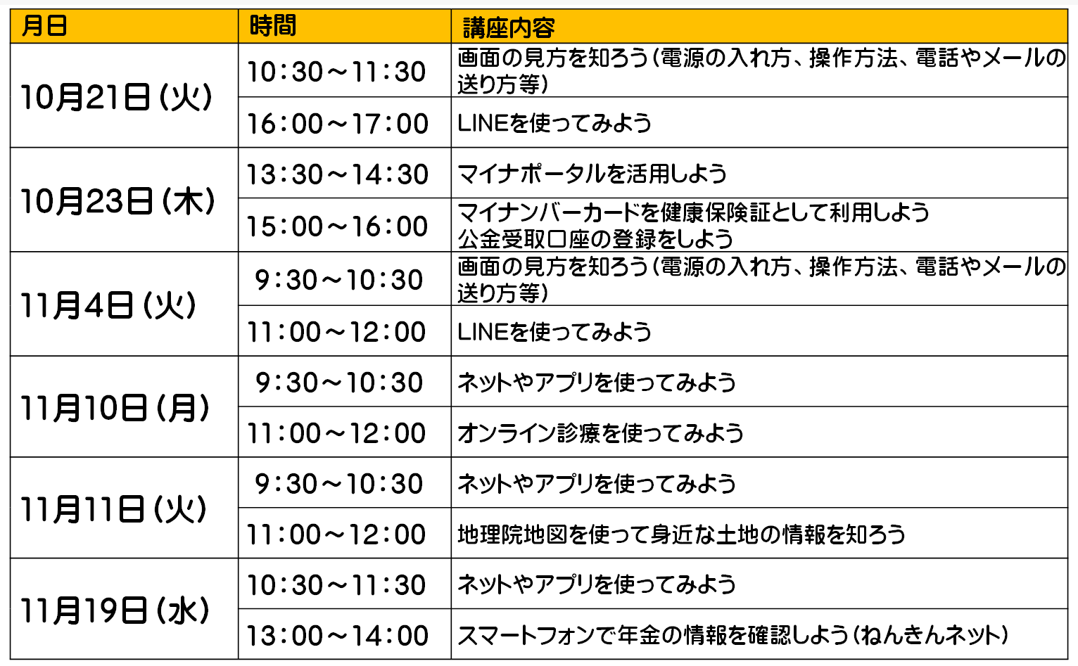 R7スマホ教室奥中山日程