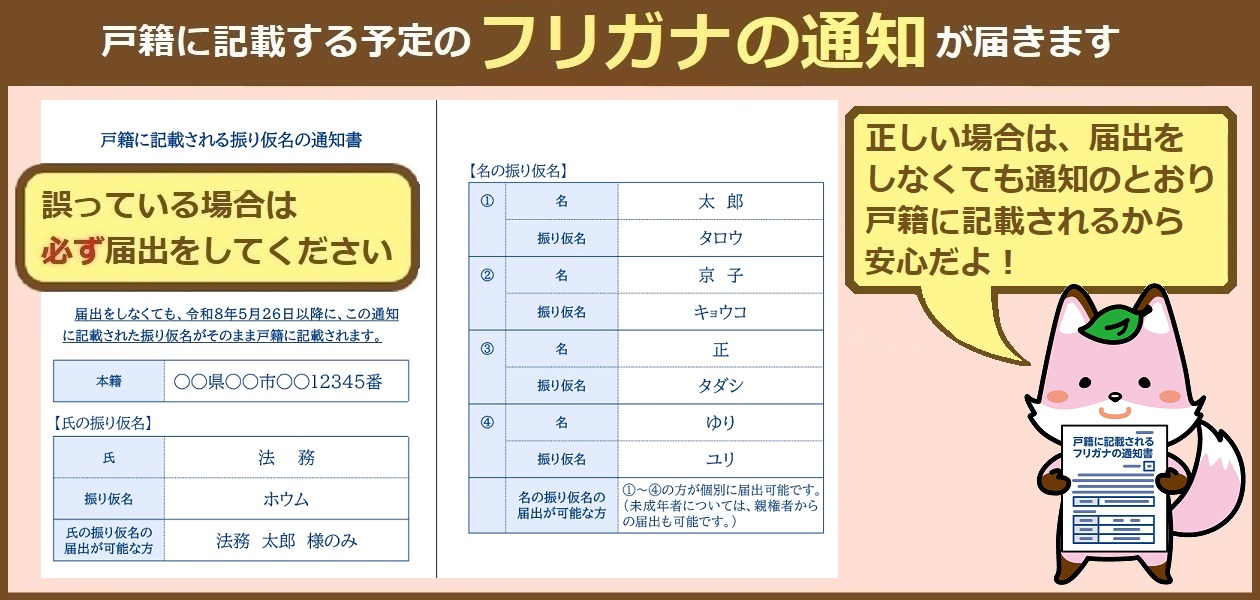 furigana_1