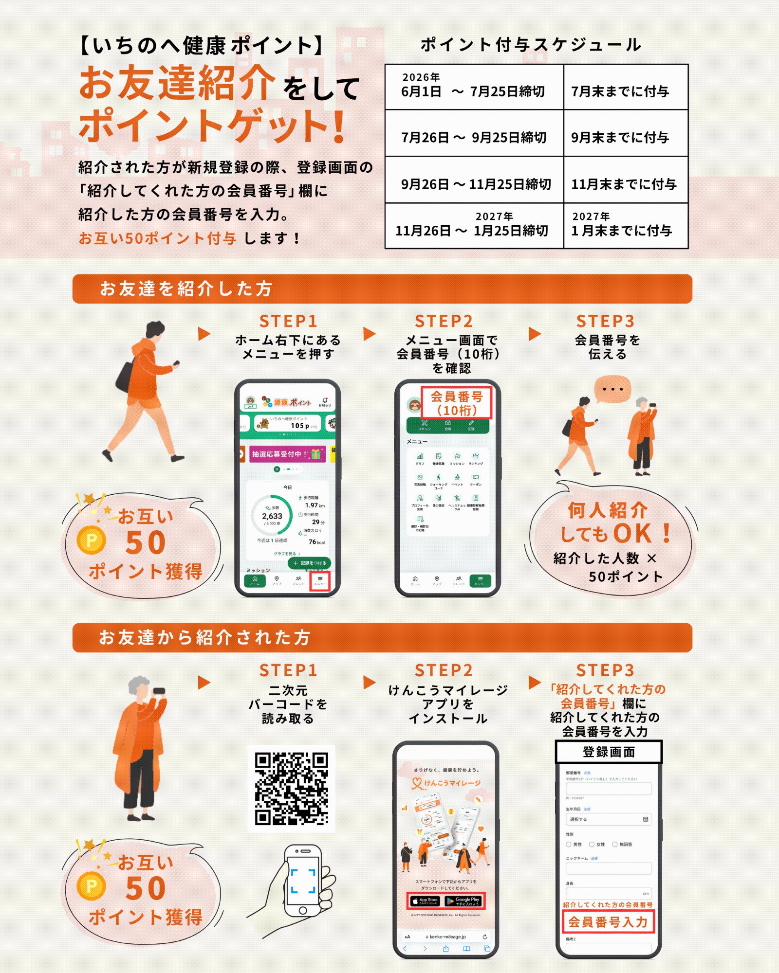 お友達紹介ポイント