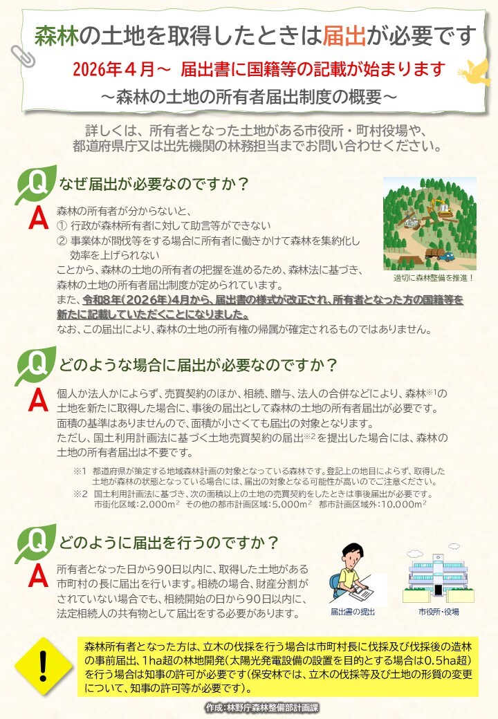林野庁1